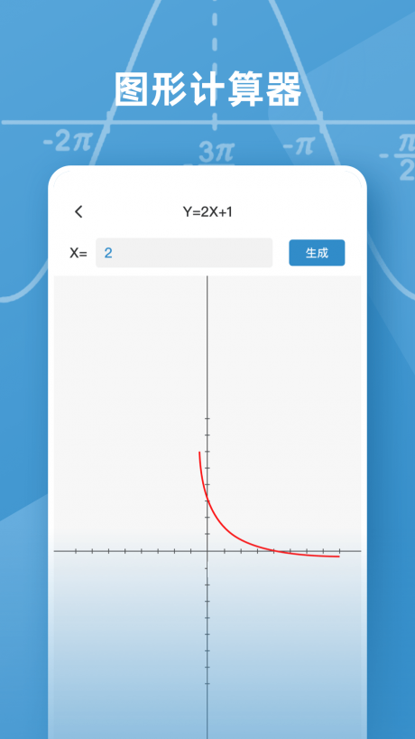 Symbolab函数