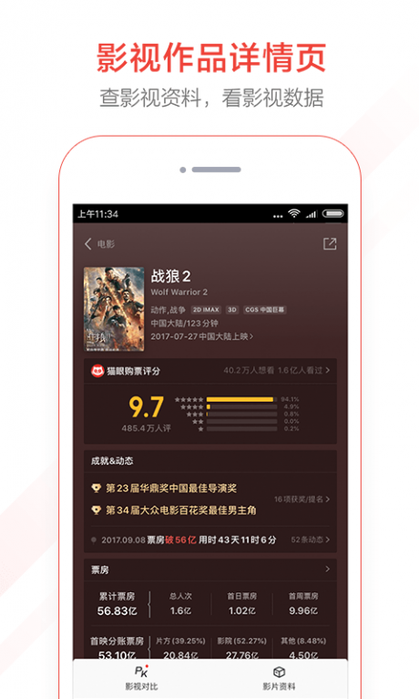 猫眼专业版app