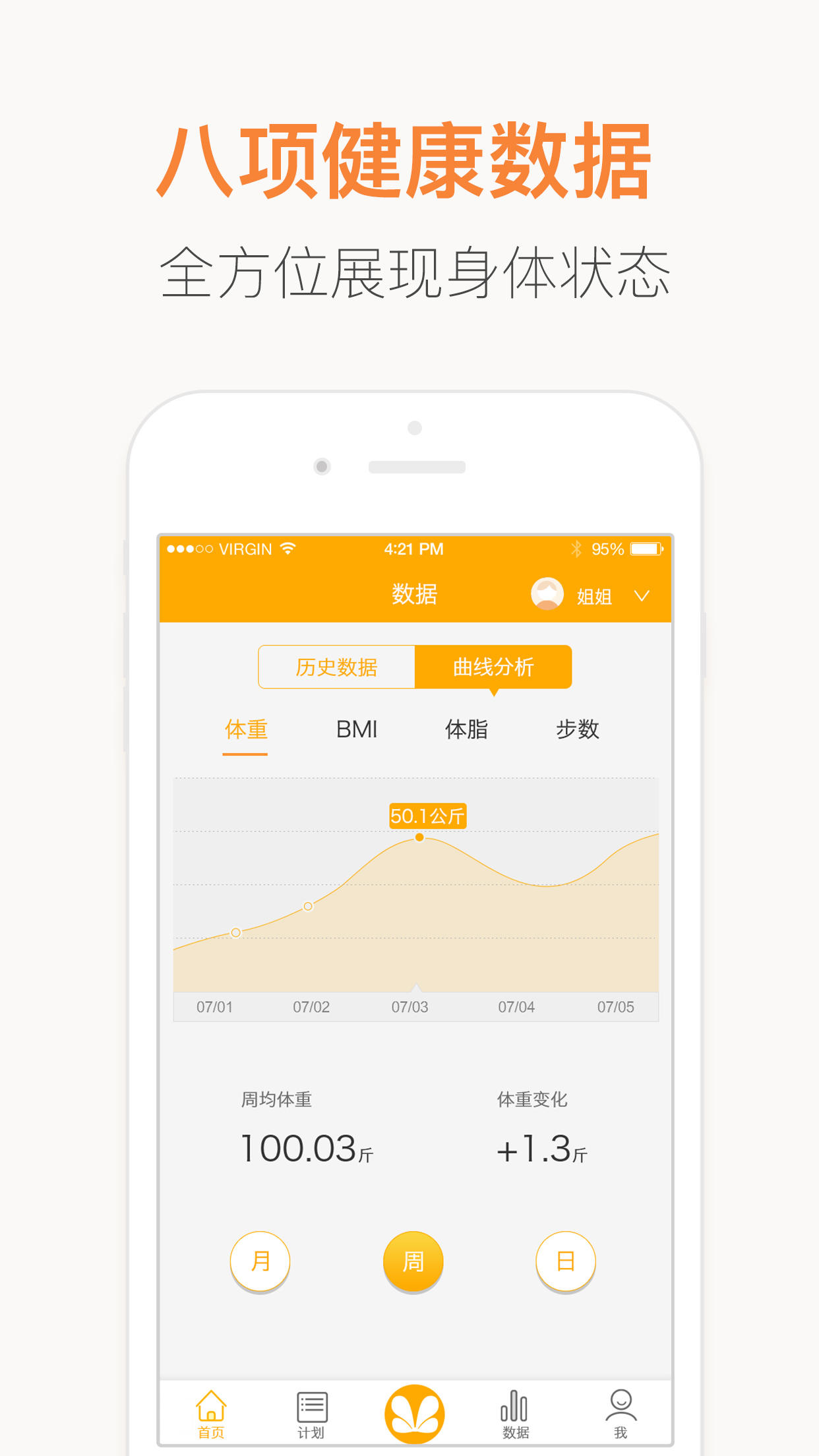 红檬健身app