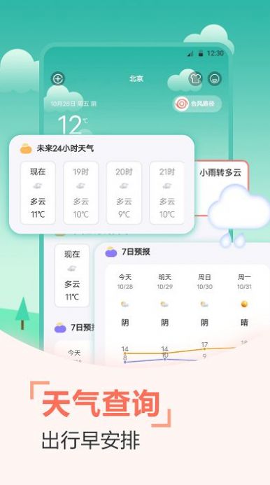 天气预报穿衣指南app