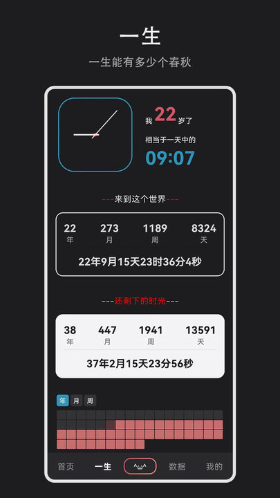 纪念盒子app