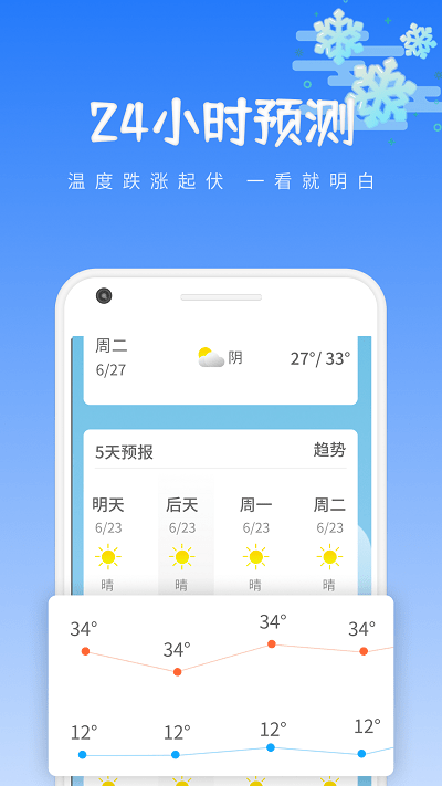 绪风气候预报app