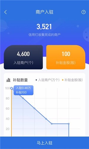 云钱包APP官方版