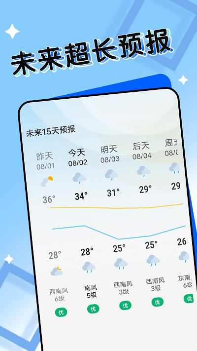 轻盈天气app