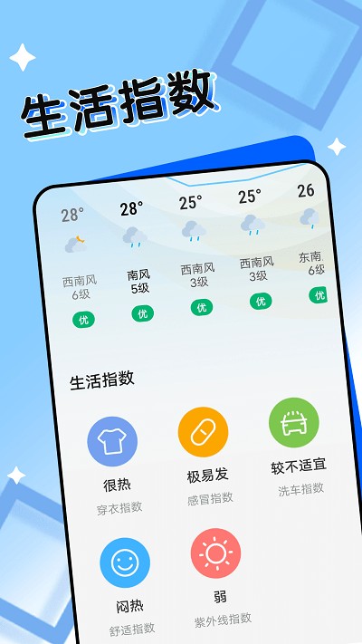 轻盈天气app