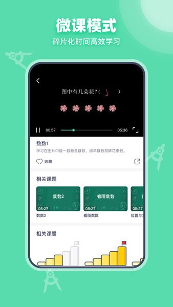 可汗学院app