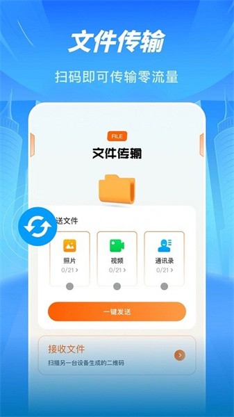 sans助手