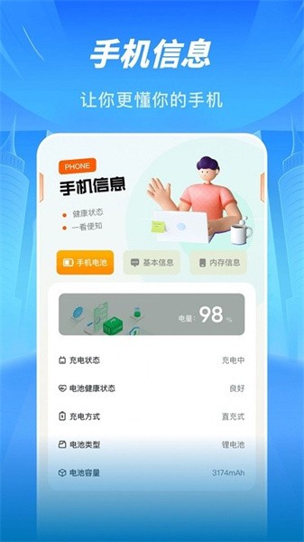 sans助手