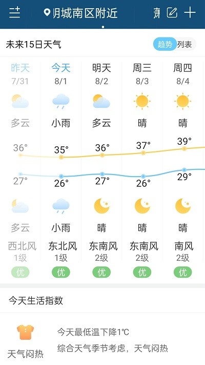 向日葵天气