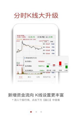 融通金贵金属行情app