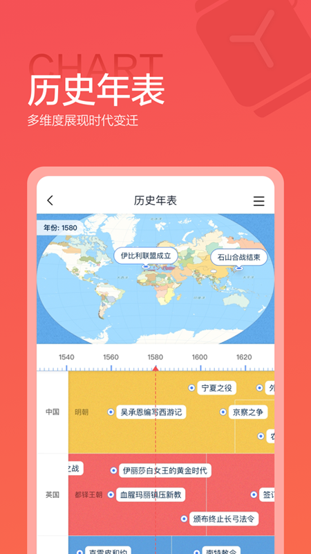 全知识app