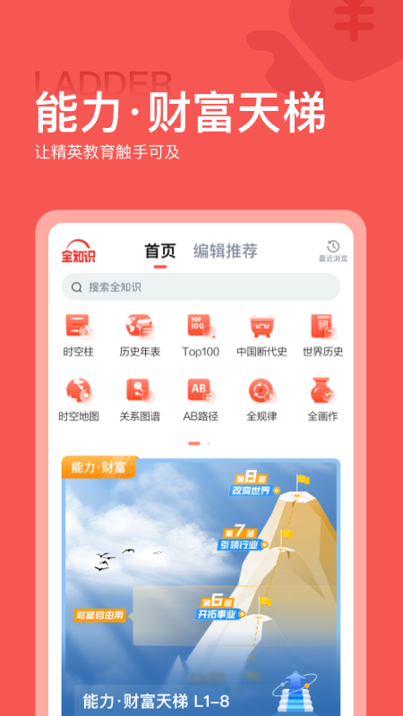 全知识app