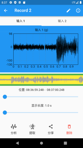 数字传感器