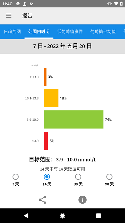 瞬感宝