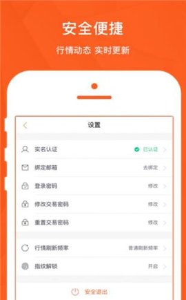 比特币交易app