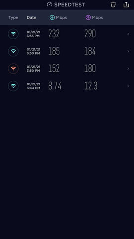 speedtest