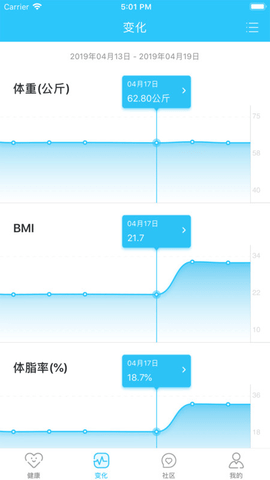 轻牛健康