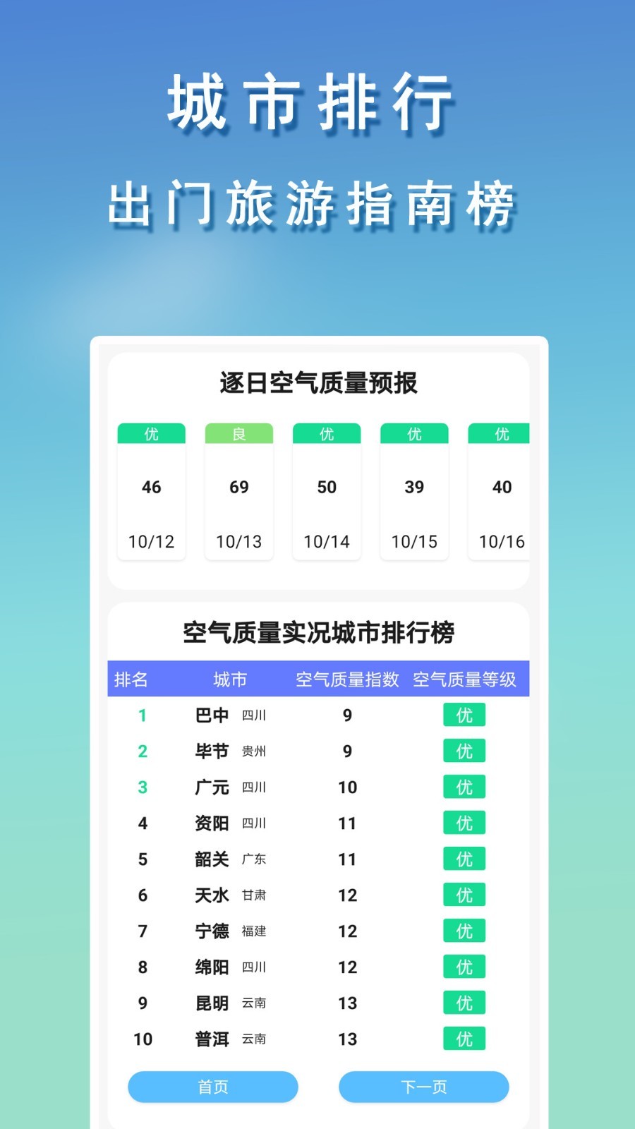 彩云天气app官方版
