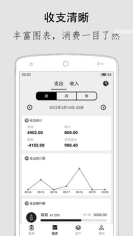 极简记账（Simplest Accounting）