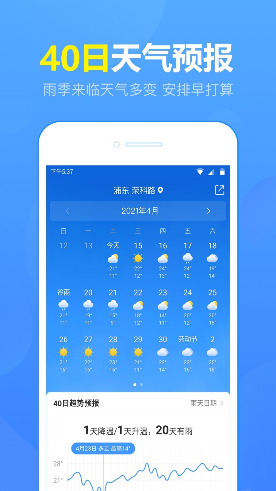 15日天气预报