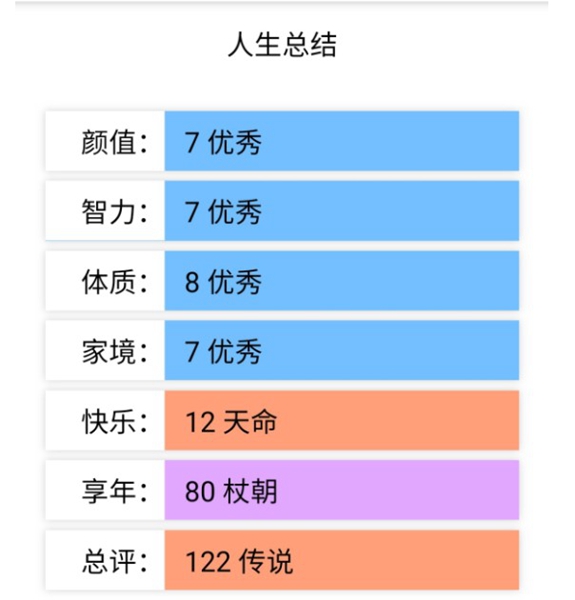 投胎模拟器转盘