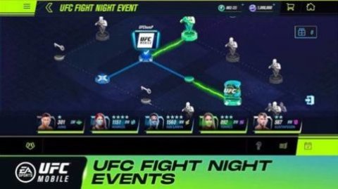 ufc游手