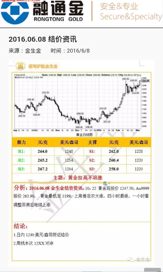 融通金APP最新版