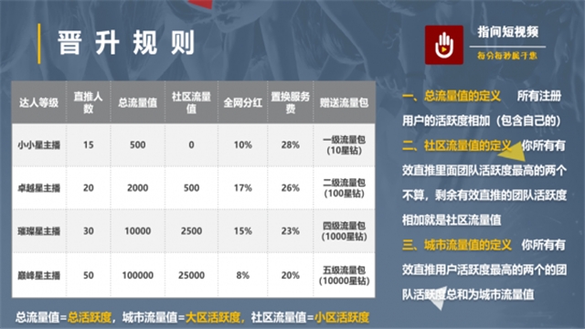 套路直播ios版本苹果版