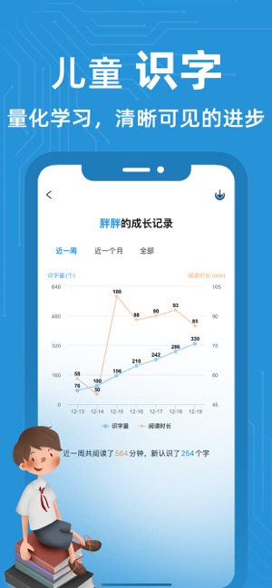 适趣儿童识字认字app