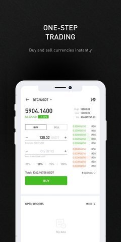 bitcoin交易所