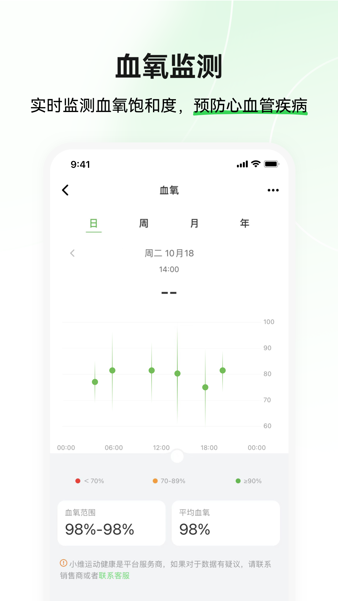 小维运动健康app