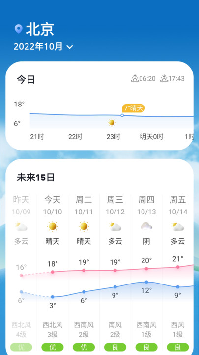 查天气看日历