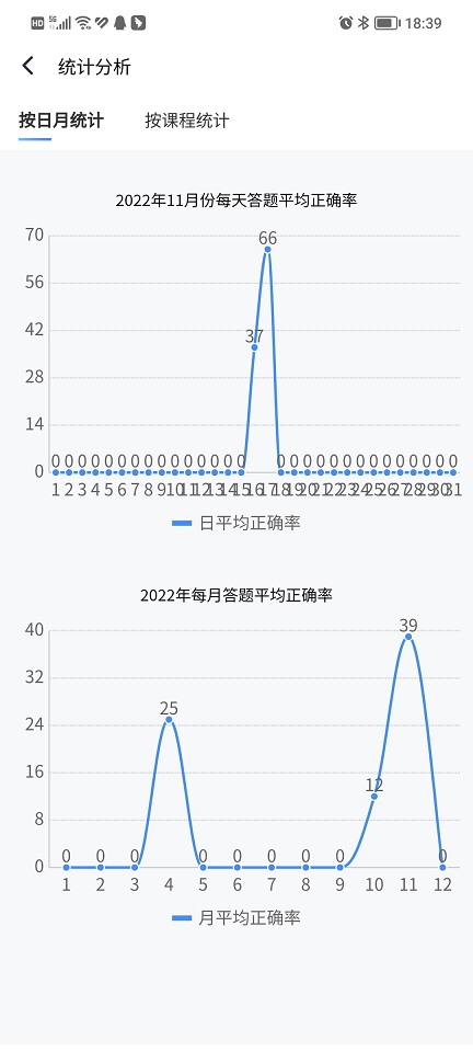 南琼学考云app