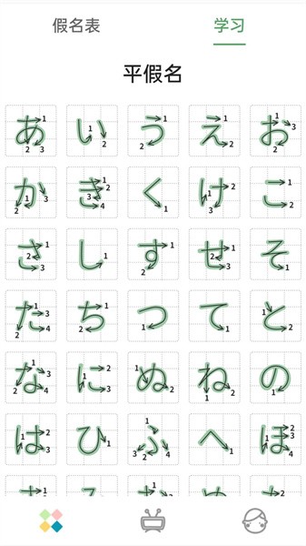 日语五十音图