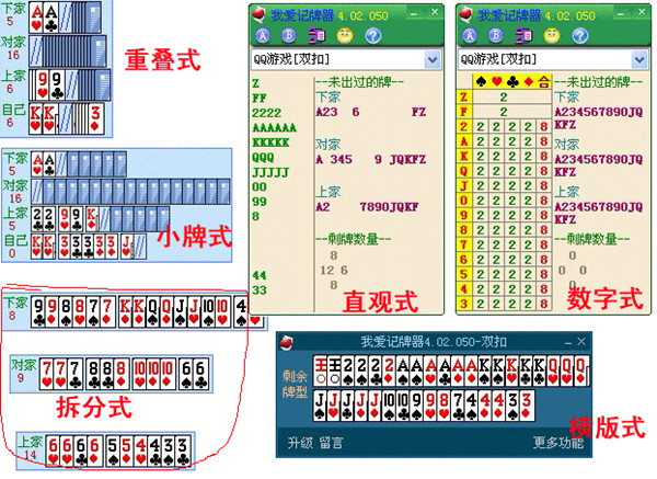 童心圆记牌器