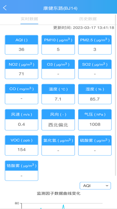 园区环境圈