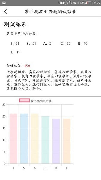 tas智能教学与就业