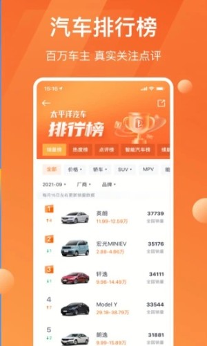 太平洋汽车网
