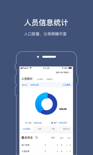 警务通app