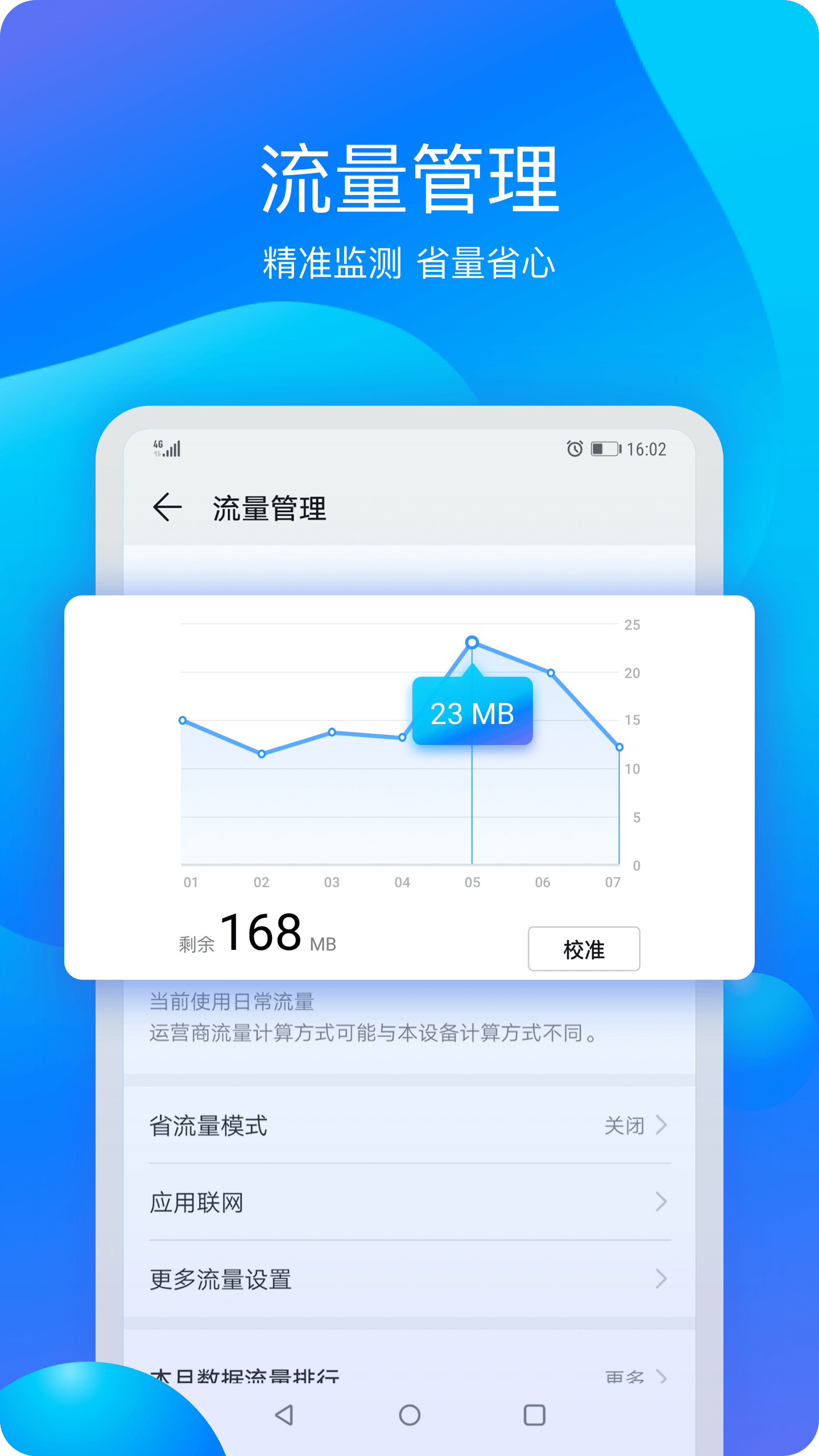 荣耀手机管家