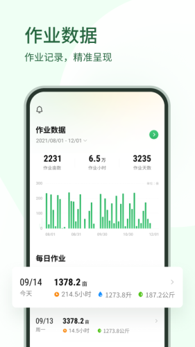 大疆农服app