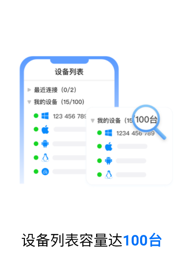 todesk远程控制软件