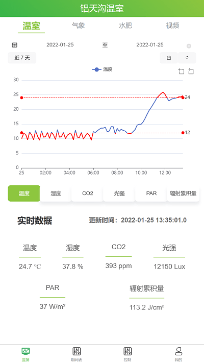 智慧农业云服务