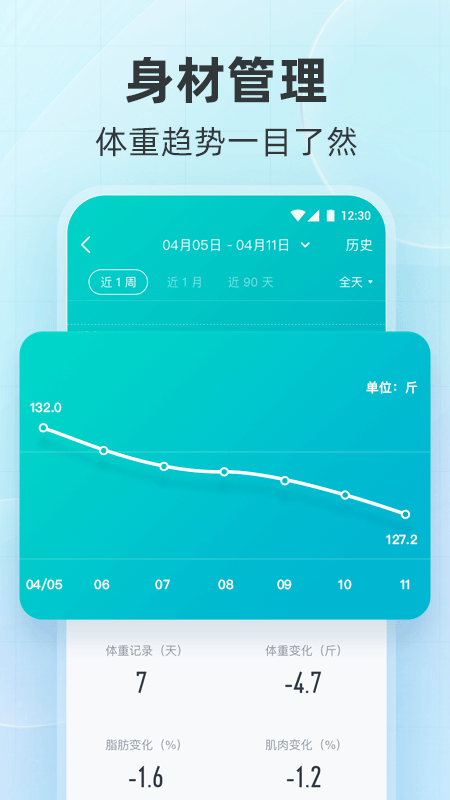 好轻体脂秤app