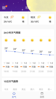 必看天气日历