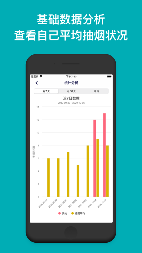 今日抽烟app