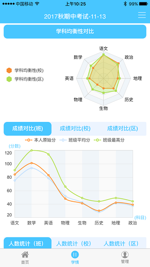 学情达