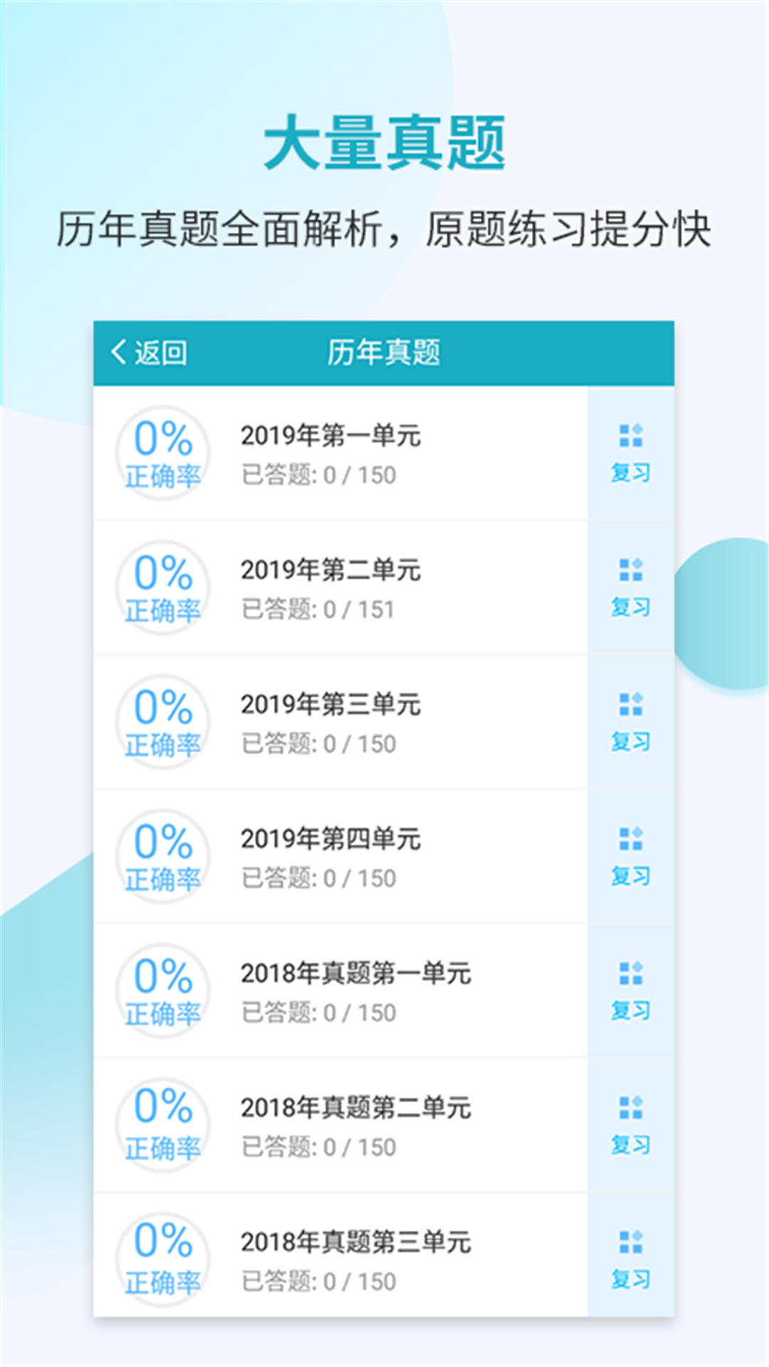 执业医师考试宝典