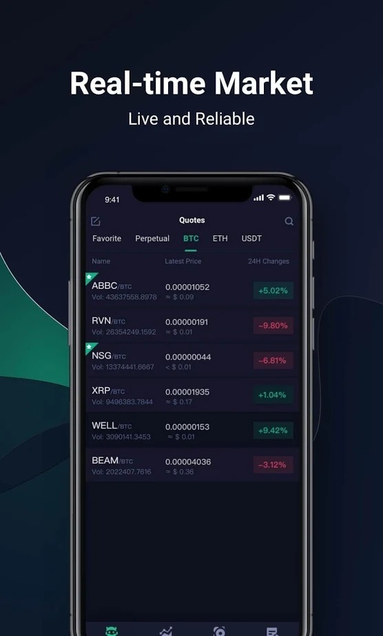 bitforex