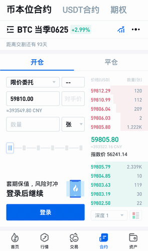 bitrue交易所